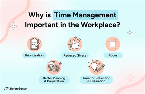 Why Is Time Management Important In The Workplace Why Is Time Management Important In The Workplace