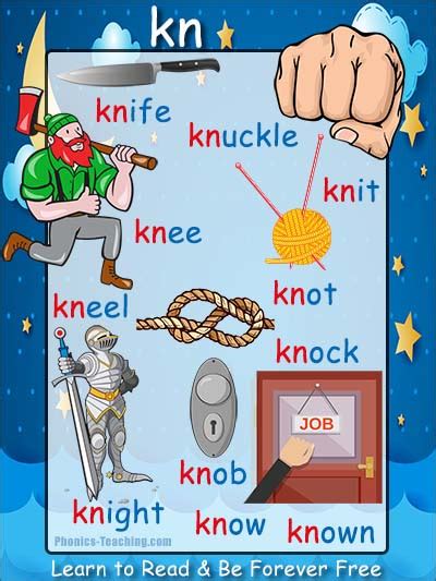 7 Words That Begin With Kn