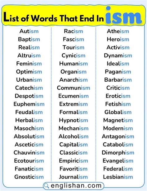 Words That End In Ism Full List For Scrabble Amp Vocabulary Words That End In Ism Full List For Scrabble Amp Vocabulary