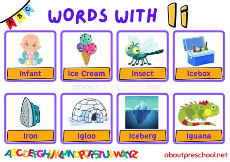 Words That Start With I For Kids Words That Begin With I