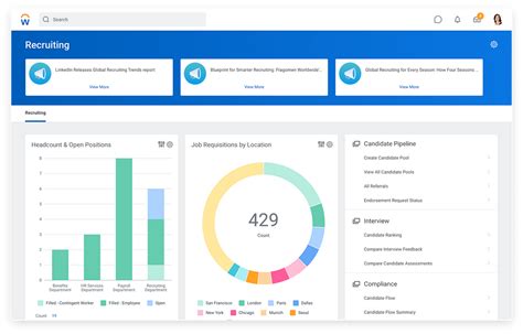 Boost Your Workday Productivity