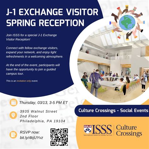 Workshops Events Isss