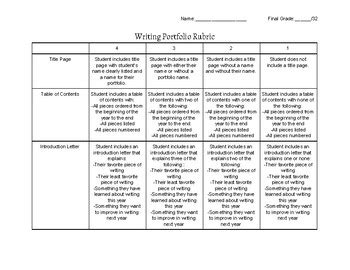 Writing Portfolio Rubrics Tpt