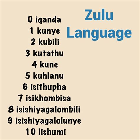 Learn Zulu Language Basics